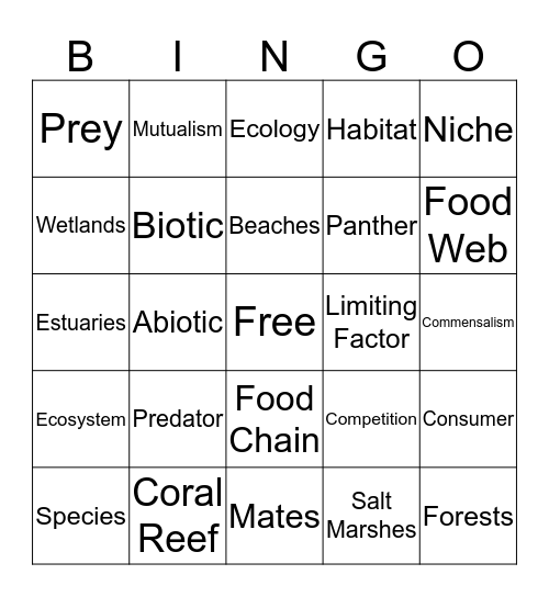 Dank Bingo Card