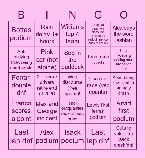 F1 2026 bingo Card