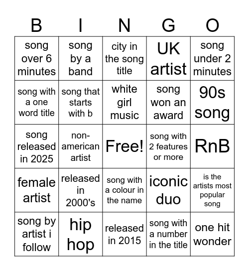 spotify Bingo Card