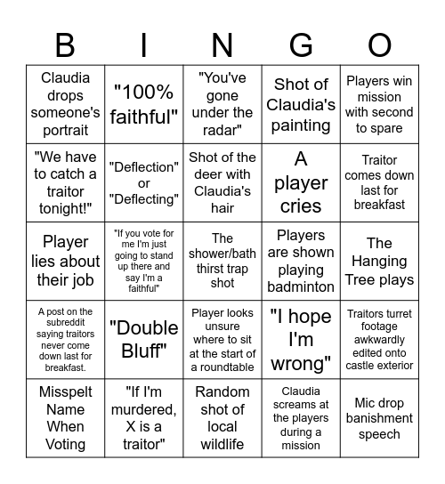 UK Traitors Season 4 Bingo Card Bingo Card
