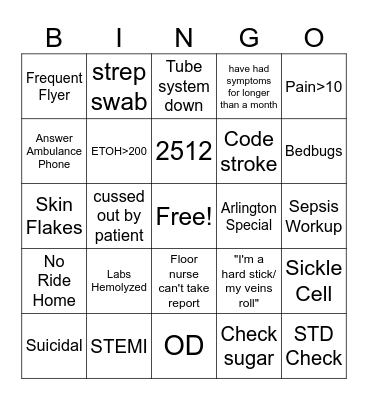 ER Nurse Bingo Card