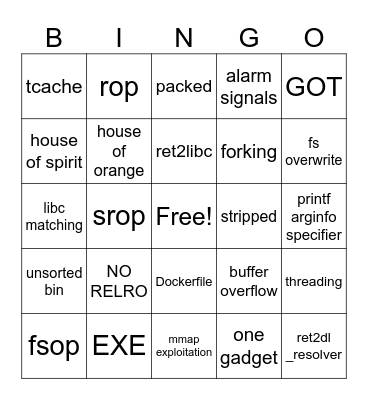 pwn bingo Card