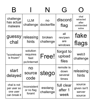 bad CTF bingo Card