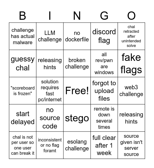 bad CTF bingo Card