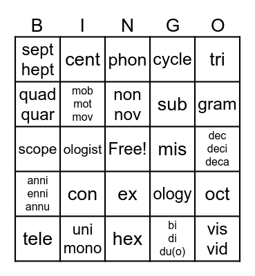 Morphology BINGO 2 Bingo Card