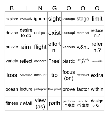 高考英语高频词1-20页 Bingo Card