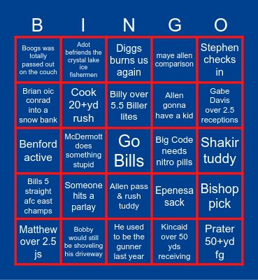 Bills vs Patriots Bingo Card