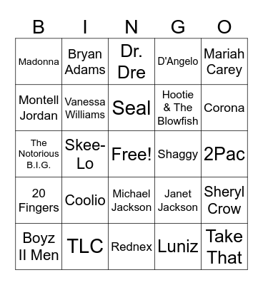 Artists Of Billboard Year-End 1995 Bingo Card