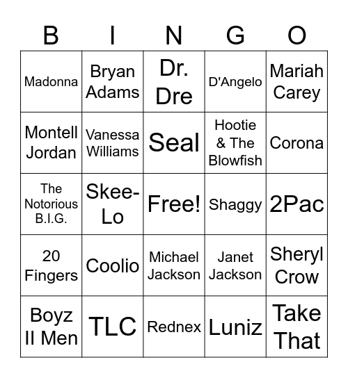 Artists Of Billboard Year-End 1995 Bingo Card