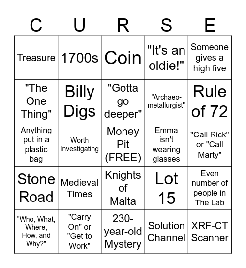 Curse of Oak Island Bingo (Quotes) Bingo Card