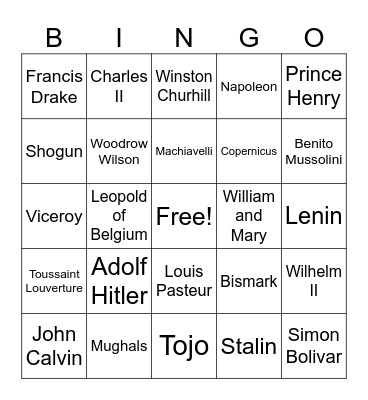 World History People Review Bingo Card