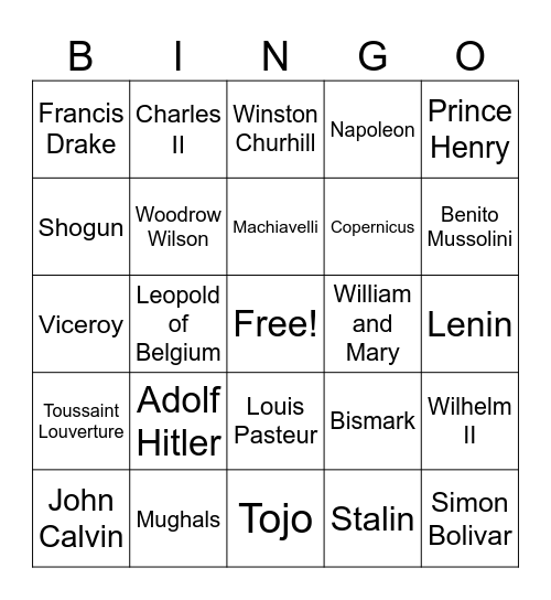 World History People Review Bingo Card