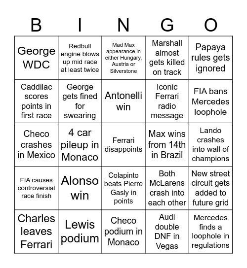 F1 2026 predictions Bingo Card