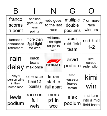 F1 2026 SEASON Bingo Card