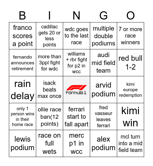 F1 2026 SEASON Bingo Card