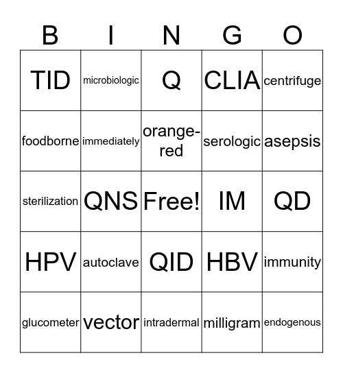 Medical Abbreviations Bingo Card