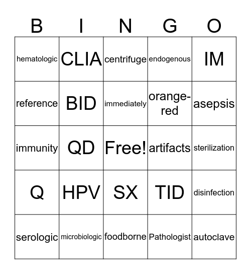 Medical Abbreviations Bingo Card