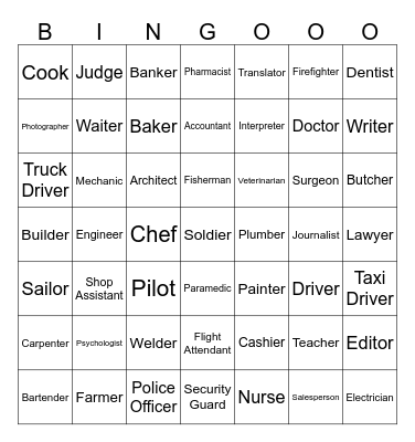 Nazwy zawodów część 1. Bingo Card