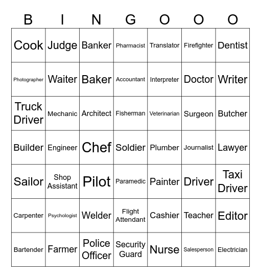 Nazwy zawodów część 1. Bingo Card