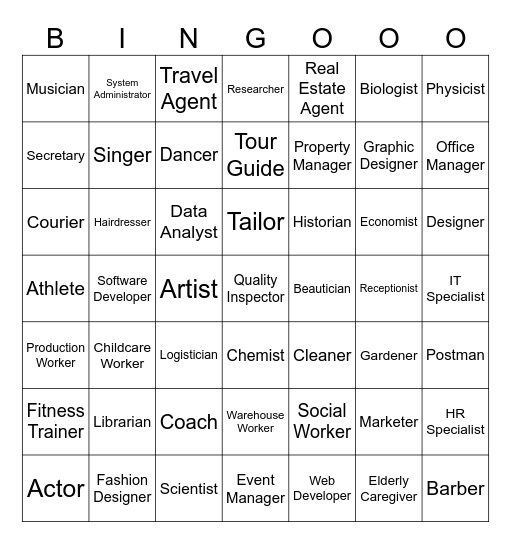 Nazwy zawodów część 2. Bingo Card