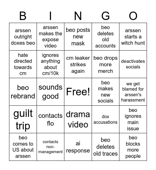 beoingo 2: electric boogaloo Bingo Card