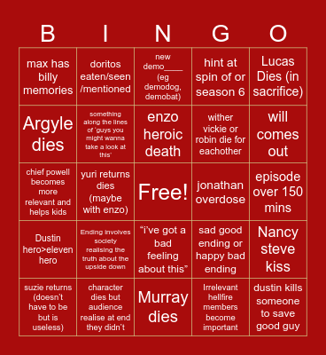 Stranger Things Season 5 Predictions Bingo Card