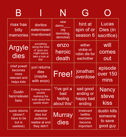 Stranger Things Season 5 Predictions Bingo Card