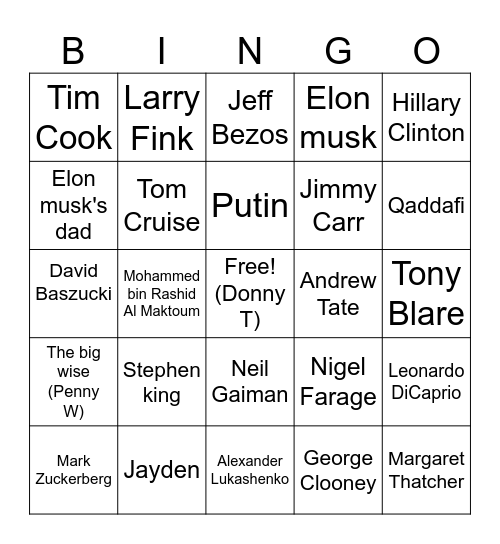 Epstein List Bingo Card