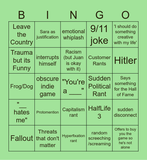 Michael's Bingo Card Bingo Card