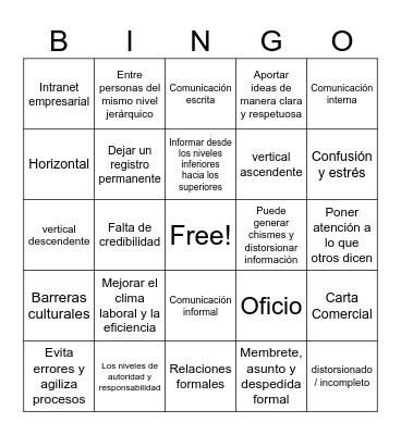Bingo de la Comunicacion Bingo Card
