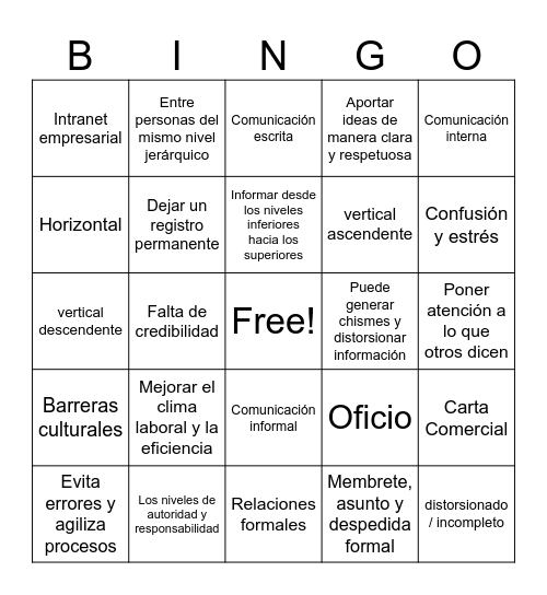 Bingo de la Comunicacion Bingo Card