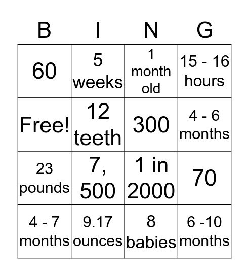 Saunder's Baby Shower Bingo Card