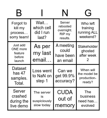 AI lab BINGO Card