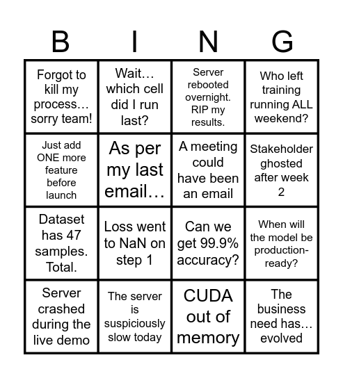AI lab BINGO Card