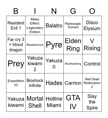 2026 Steam Bingo Card