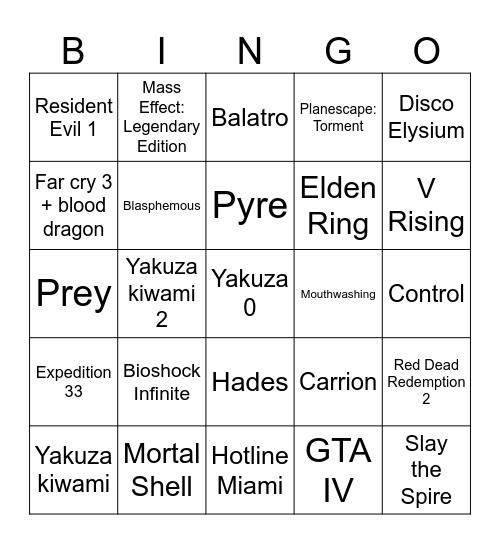 2026 Steam Bingo Card