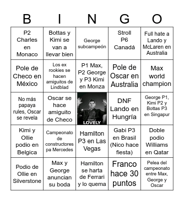TEMPORADA F1 2026 Bingo Card