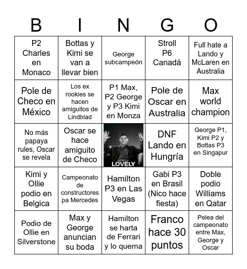 TEMPORADA F1 2026 Bingo Card