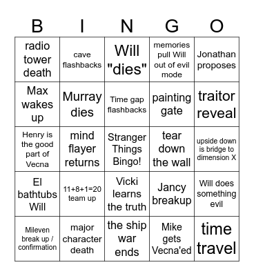 Stranger Things Season 2 Volume 5 Bingo Card