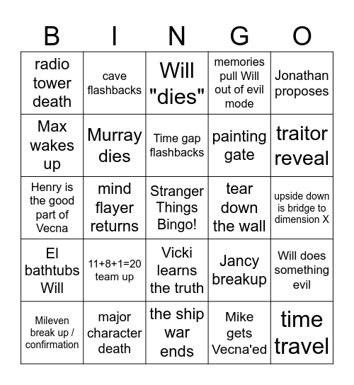 Stranger Things Season 2 Volume 5 Bingo Card