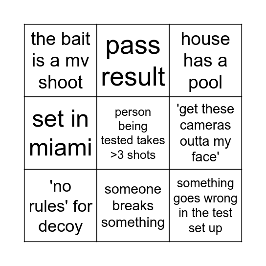 loyalty test bingo Card