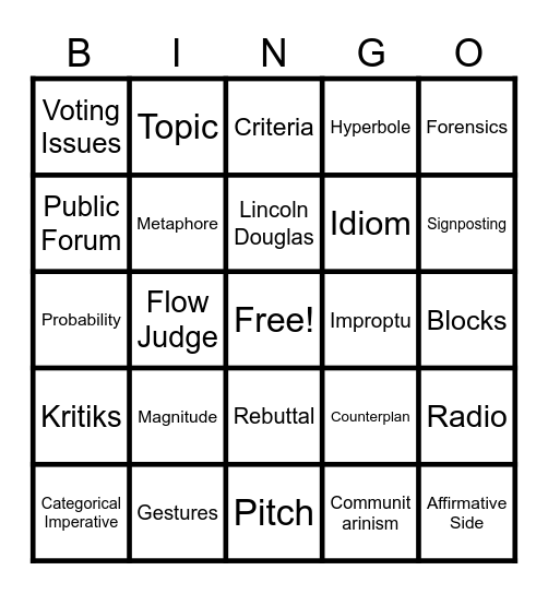 Speech And Debate Vocabulary Bingo Card