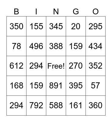 Multiplication Bingo Card