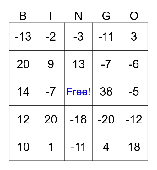 Adding and Subtracting Integers Bingo Card
