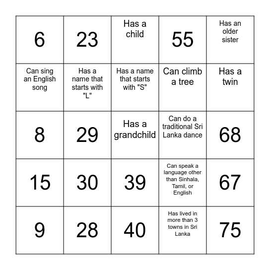 Number Bingo 1-75a Bingo Card