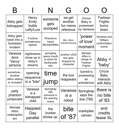 FNAF 3 Predictions Bingo Card