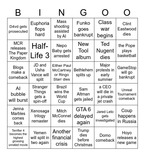 2026 Predictions Bingo Card