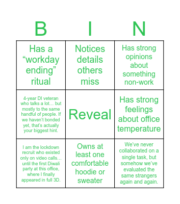 Ketan Bingo Card