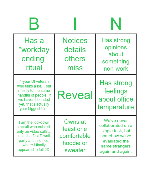 Ketan Bingo Card