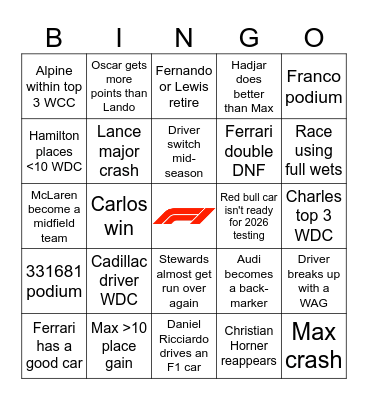 F1 2026 Season Bingo Card